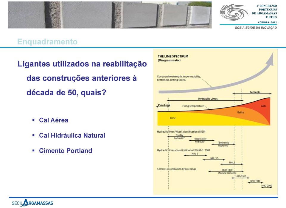 anteriores à década de 50, quais?