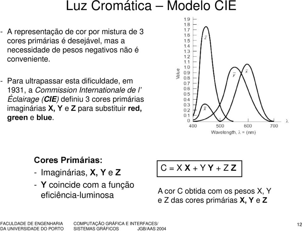 - Para ultrapassar esta dificuldade, em 1931, a Commission Internationale de l Éclairage (CIE) definiu 3 cores primárias