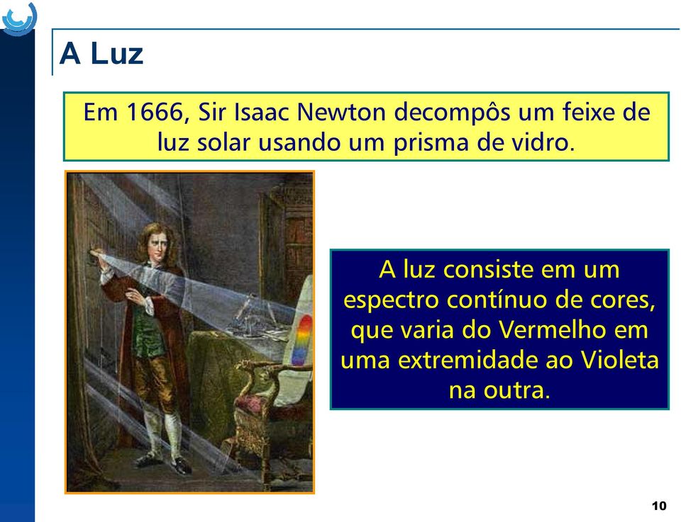 A luz consiste em um espectro contínuo de cores,