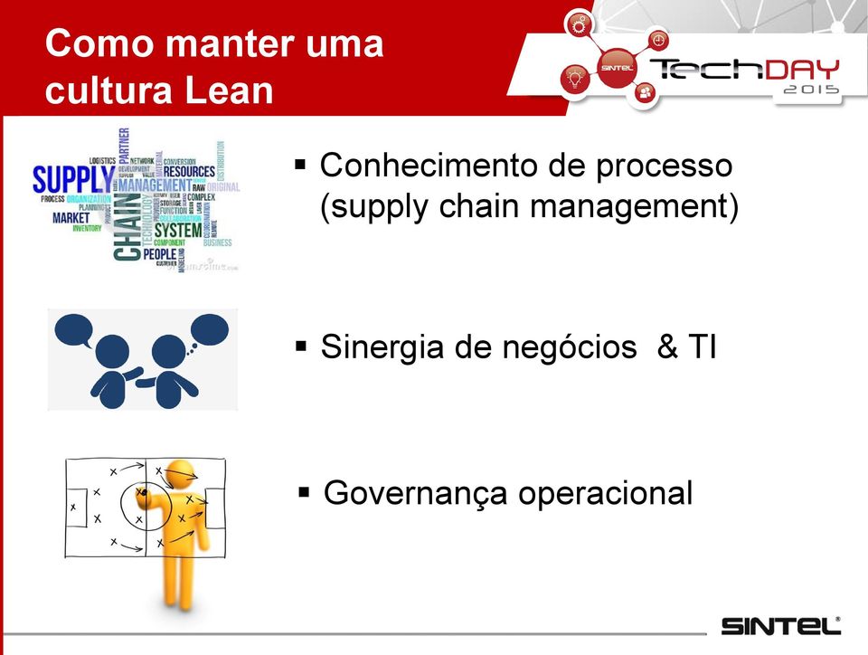 (supply chain management)