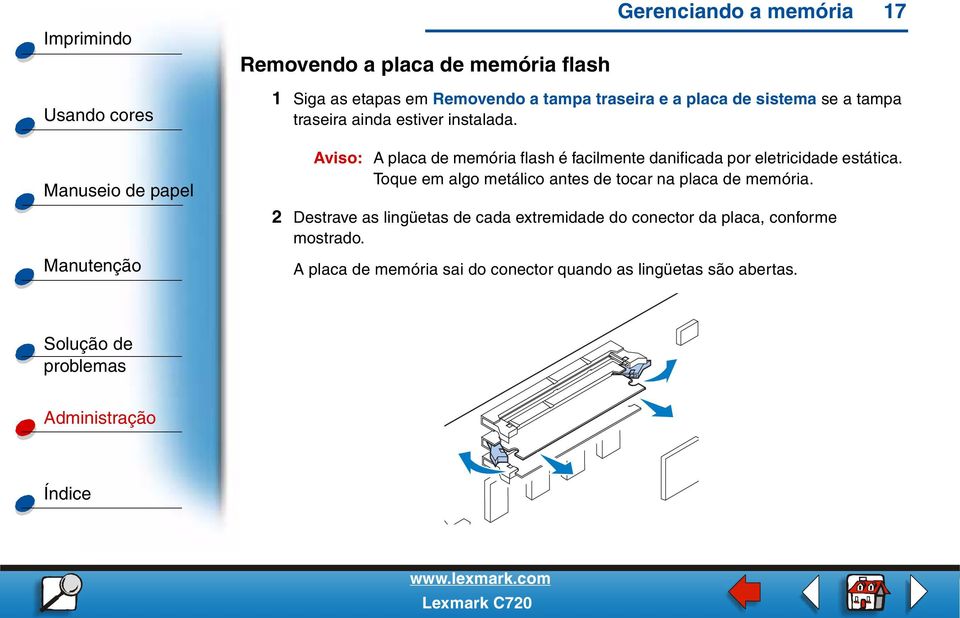 Aviso: A placa de memória flash é facilmente danificada por eletricidade estática.