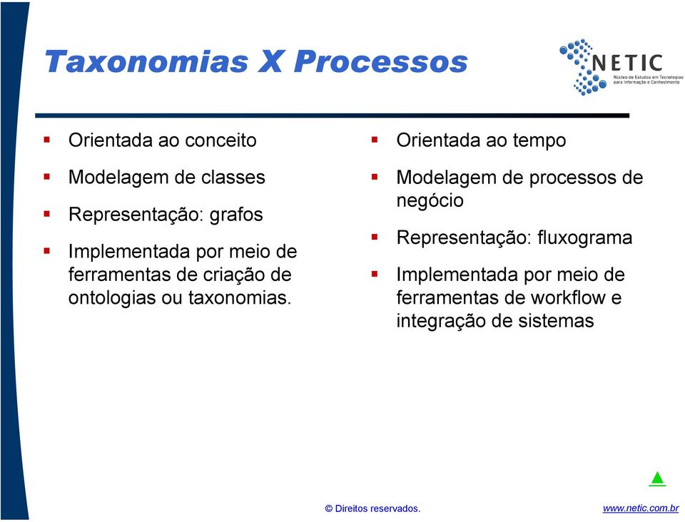 ontologias ou taxonomias.