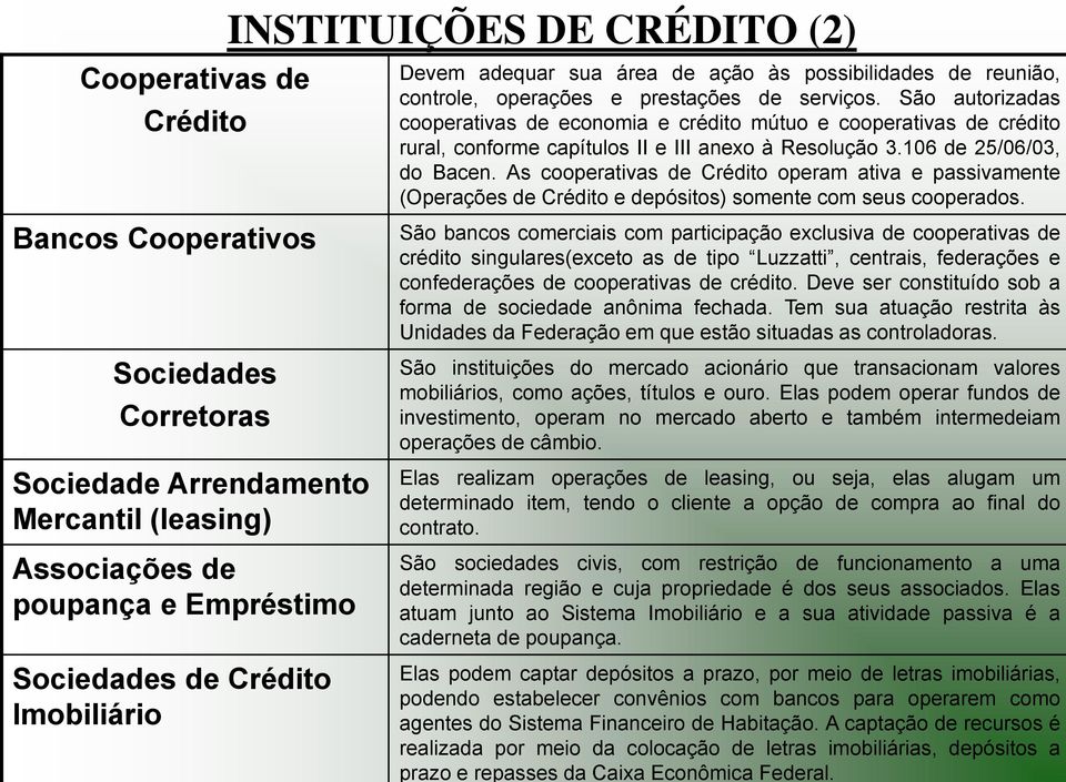 São autorizadas cooperativas de economia e crédito mútuo e cooperativas de crédito rural, conforme capítulos II e III anexo à Resolução 3.106 de 25/06/03, do Bacen.