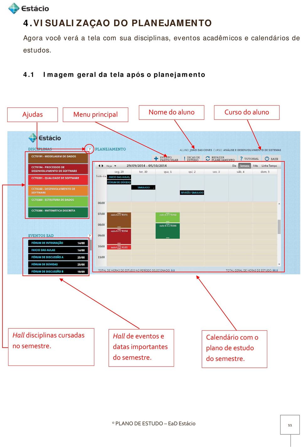 1 Imagem geral da tela após o planejamento Ajudas Menu principal Nome do aluno Curso do aluno