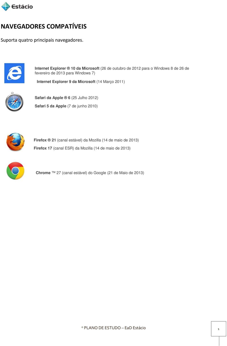 Internet Explorer 9 da Microsoft (14 Março 2011) Safari da Apple 6 (25 Julho 2012) Safari 5 da Apple (7 de junho 2010)