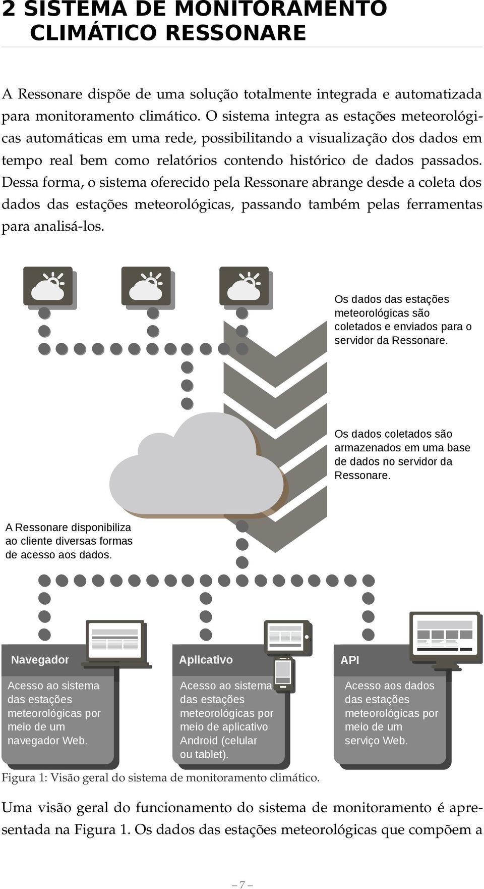 Dessa forma, o sistema oferecido pela Ressonare abrange desde a coleta dos dados das estações meteorológicas, passando também pelas ferramentas para analisá los.
