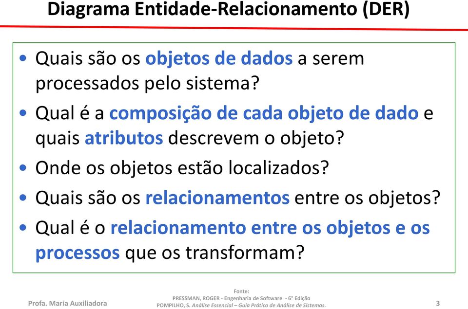 Qual é a composição de cada objeto de dado e quais atributos descrevem o objeto?