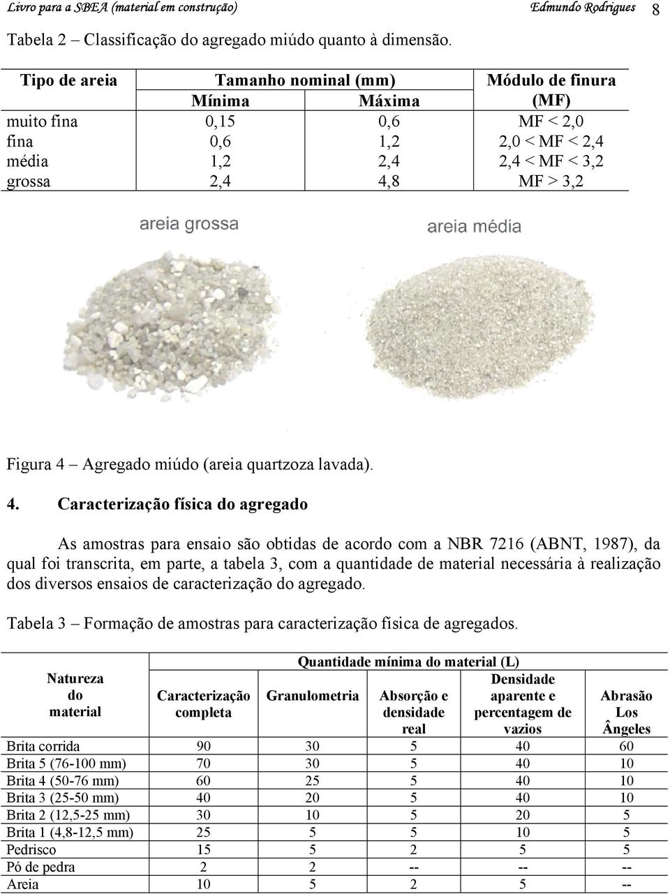 miúdo (areia quartzoza lavada). 4.