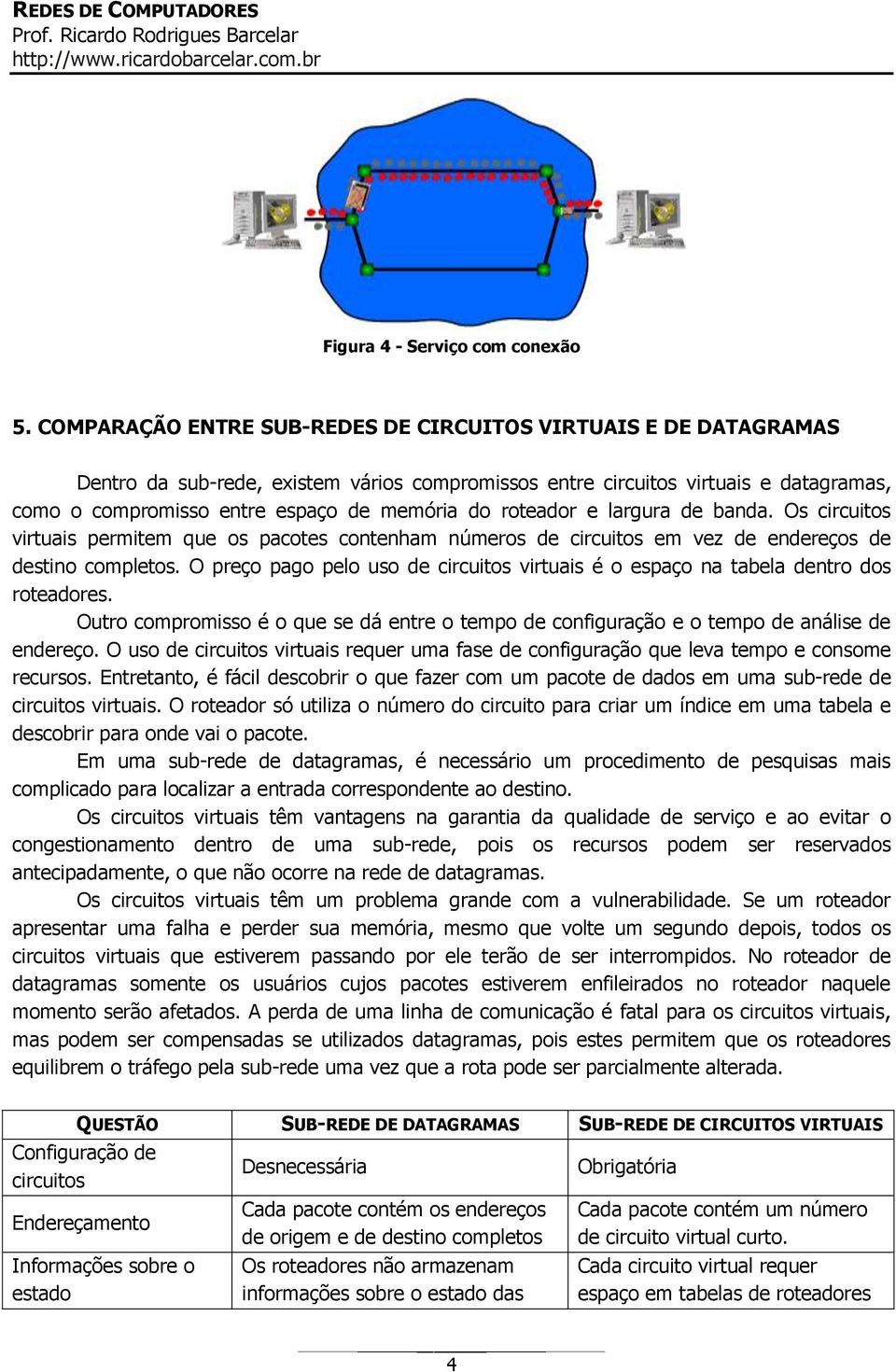 roteador e largura de banda. Os circuitos virtuais permitem que os pacotes contenham números de circuitos em vez de endereços de destino completos.