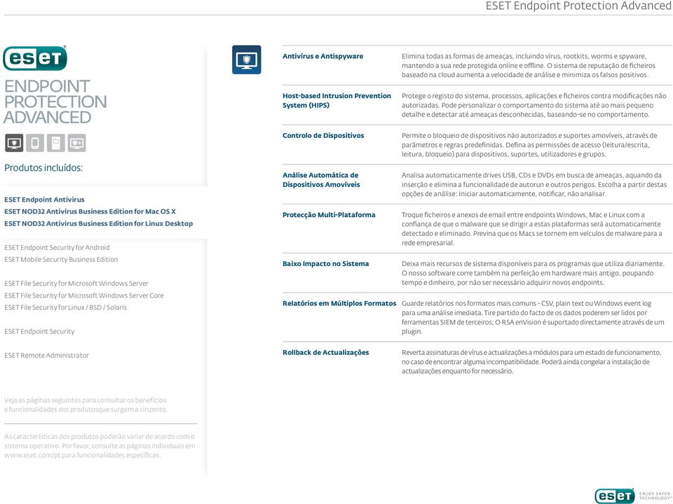 Host-based Intrusion Prevention System (HIPS) Protege o registo do sistema, processos, aplicações e ficheiros contra modificações não autorizadas.