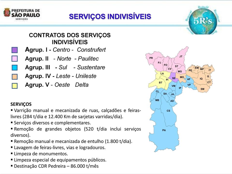 400Km de sarjetas varridas/dia). Serviços diversos e complementares. Remoção de grandes objetos (520 t/dia inclui serviços diversos).