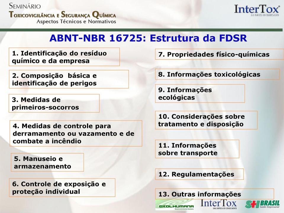 Medidas de controle para derramamento ou vazamento e de combate a incêndio 5. Manuseio e armazenamento 6.