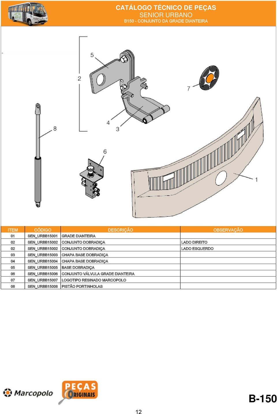 SEN_URBB15004 CHAPA BASE DOBRADIÇA 05 SEN_URBB15005 BASE DOBRADIÇA 06 SEN_URBB15006 CONJUNTO VÁLVULA