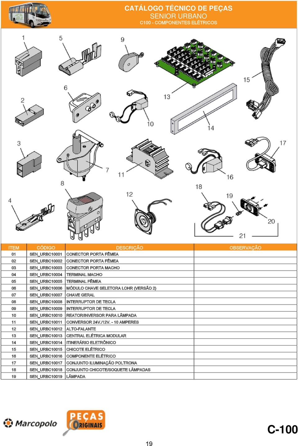 REATOR/INVERSOR PARA LÂMPADA 11 SEN_URBC10011 CONVERSOR 24V./12V.