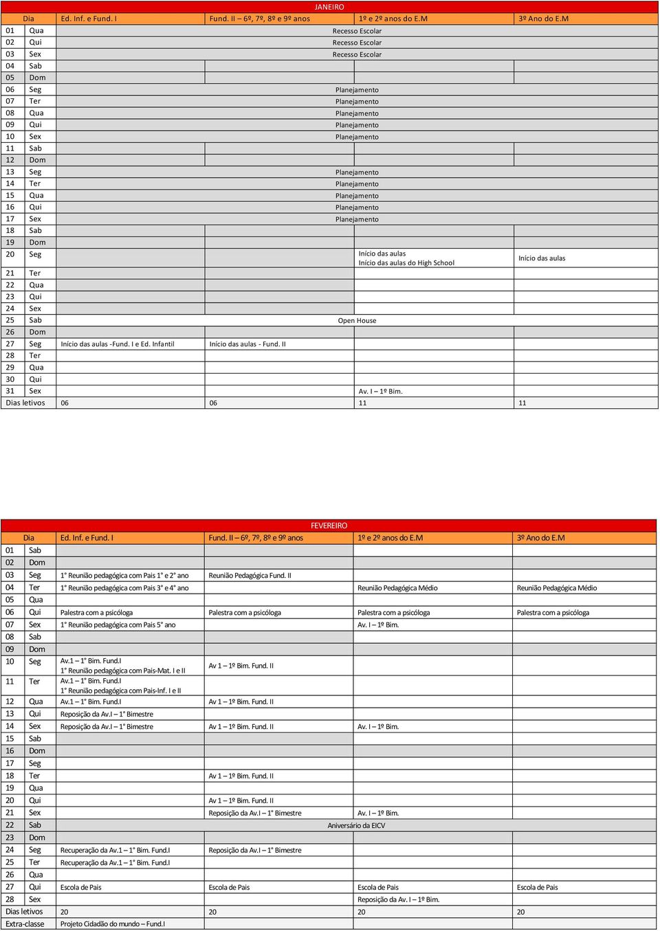 Ter 22 Qua 23 Qui 24 Sex 25 Sab Open House 26 Dom 27 Seg Início das aulas -Fund. I e Ed. Infantil Início das aulas - Fund. II 28 Ter 29 Qua 30 Qui 31 Sex Av. I 1º Bim.