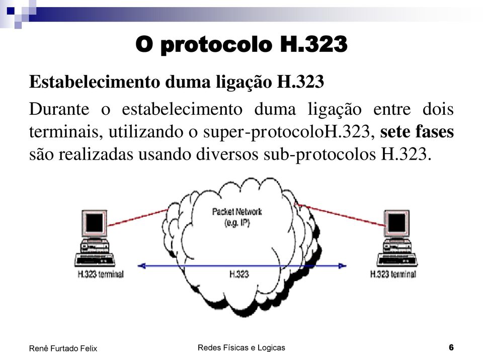 terminais, utilizando o super-protocoloh.