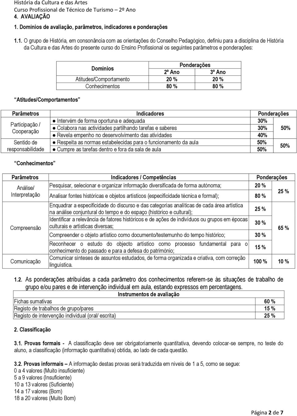 1. O grupo de História, em consonância com as orientações do Conselho Pedagógico, definiu para a disciplina de História da Cultura e das Artes do presente curso do Ensino Profissional os seguintes