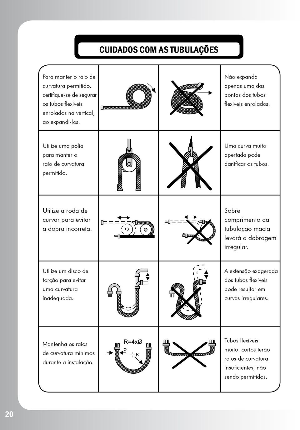 Utilize a roda de curvar para evitar a dobra incorreta. Sobre comprimento da tubulação macia levará a dobragem irregular. Utilize um disco de torção para evitar uma curvatura inadequada.