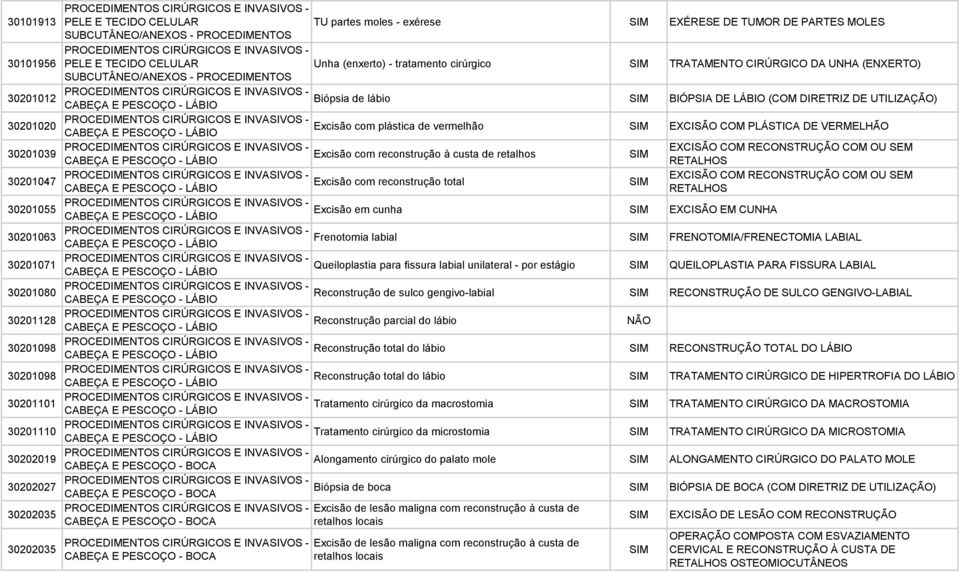 PESCOÇO - LÁBIO CABEÇA E PESCOÇO - LÁBIO CABEÇA E PESCOÇO - LÁBIO CABEÇA E PESCOÇO - LÁBIO CABEÇA E PESCOÇO - LÁBIO CABEÇA E PESCOÇO - LÁBIO CABEÇA E PESCOÇO - BOCA CABEÇA E PESCOÇO - BOCA CABEÇA E