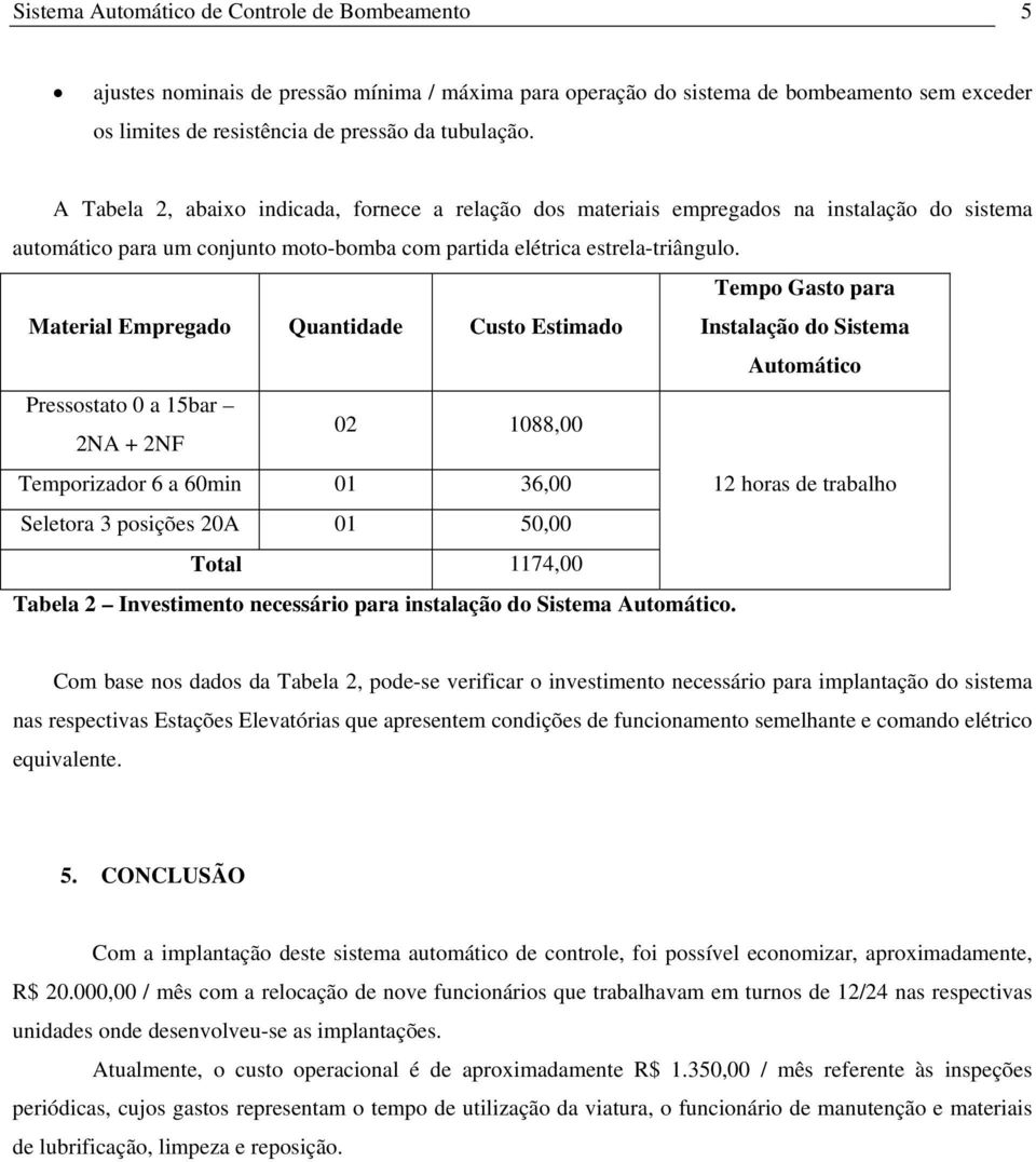 Tempo Gasto para Material Empregado Quantidade Custo Estimado Instalação do Sistema Automático Pressostato 0 a 15bar 2NA + 2NF 02 1088,00 Temporizador 6 a 60min 01 36,00 12 horas de trabalho Seletora