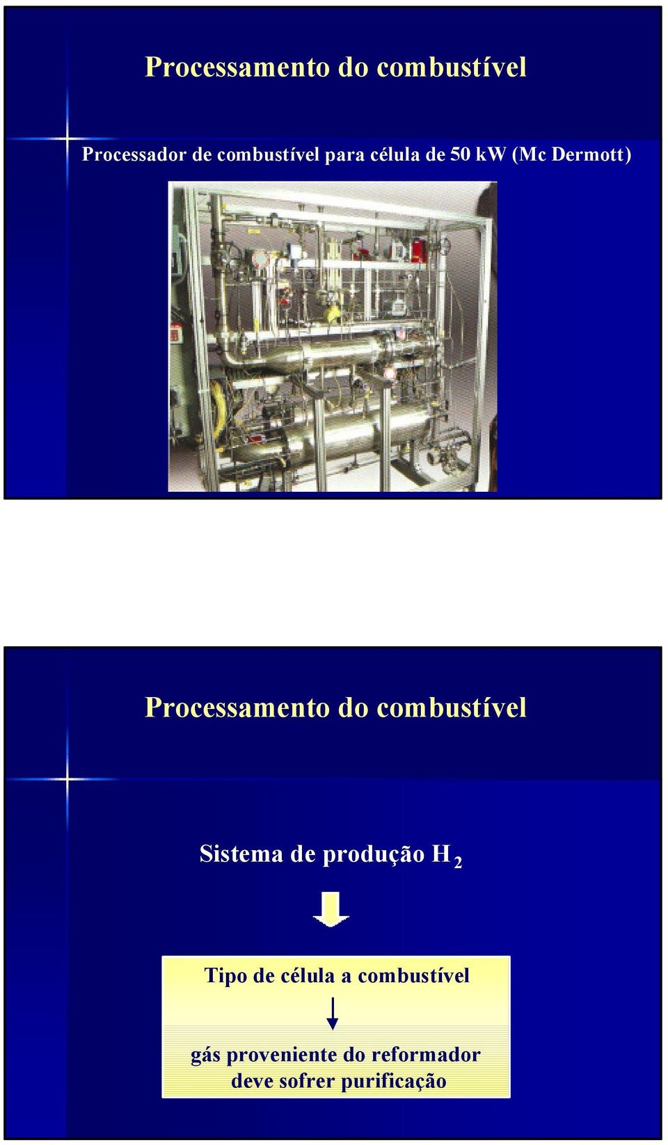 combustível Sistema de produção H 2 Tipo de célula a