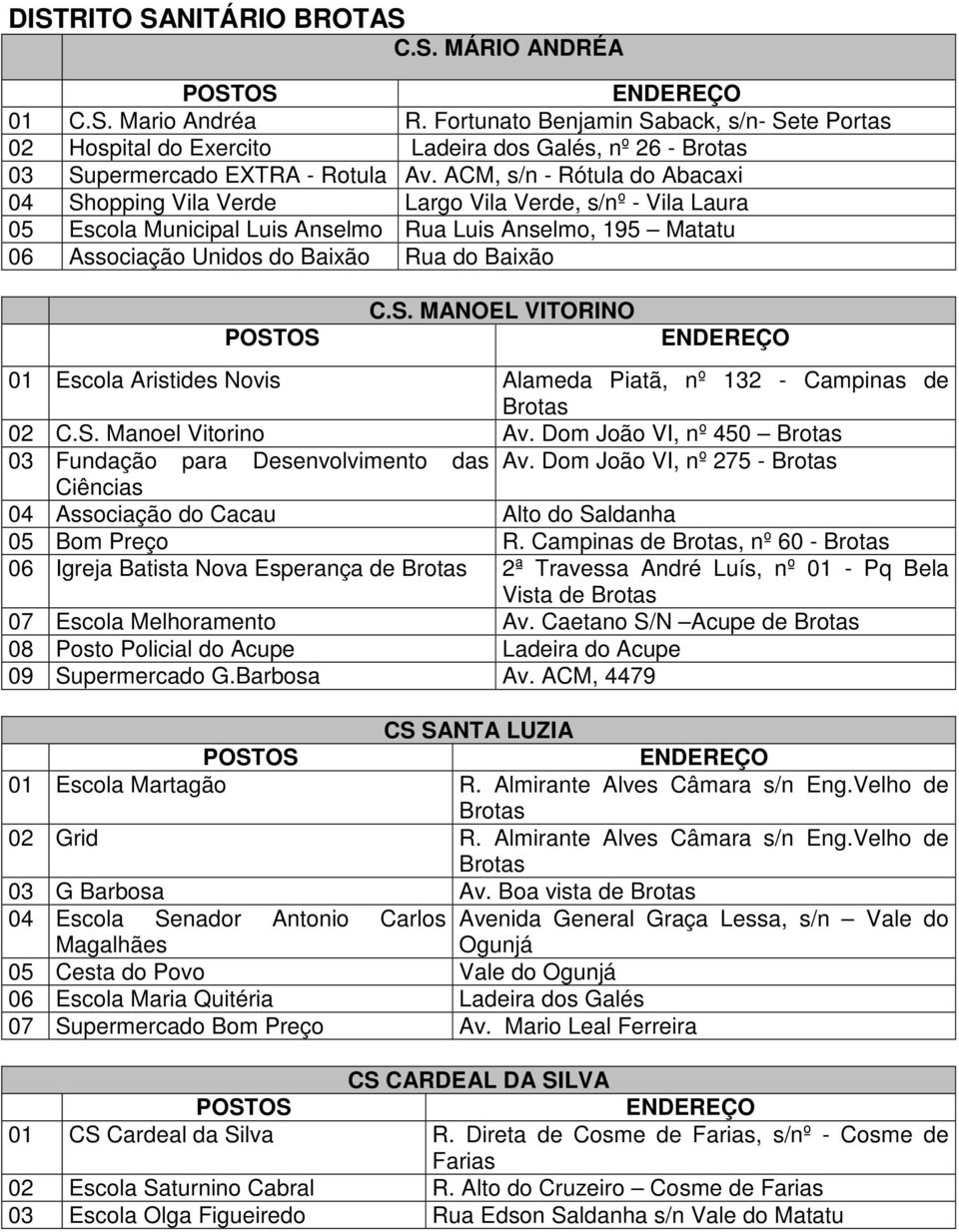 ACM, s/n - Rótula do Abacaxi 04 Shopping Vila Verde Largo Vila Verde, s/nº - Vila Laura 05 Escola Municipal Luis Anselmo Rua Luis Anselmo, 195 Matatu 06 Associação Unidos do Baixão Rua do Baixão