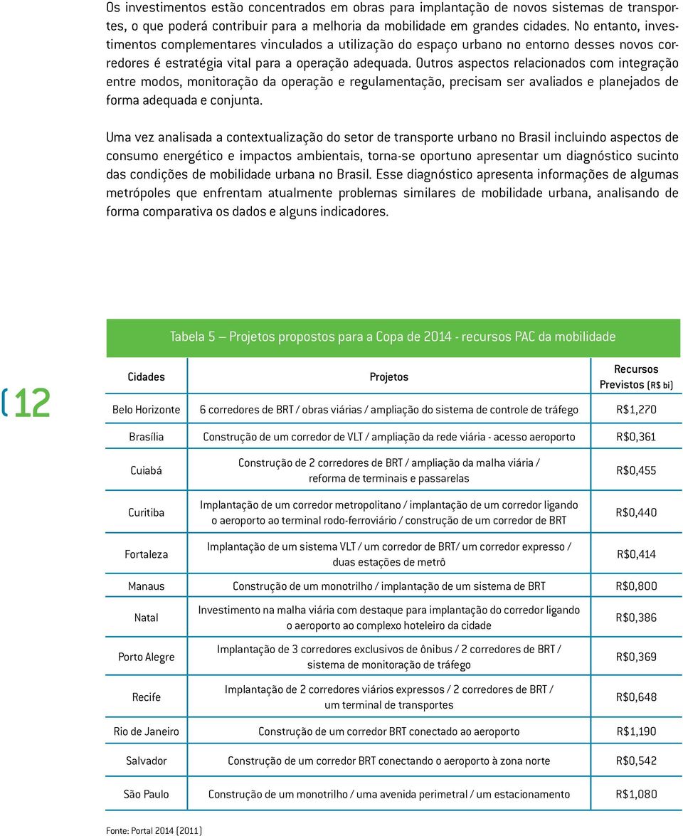 Outros aspectos relacionados com integração entre modos, monitoração da operação e regulamentação, precisam ser avaliados e planejados de forma adequada e conjunta.