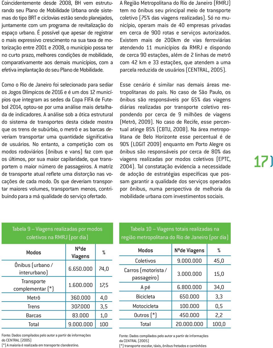 É possível que apesar de registrar o mais expressivo crescimento na sua taxa de motorização entre 2001 e 2008, o município possa ter no curto prazo, melhores condições de mobilidade, comparativamente