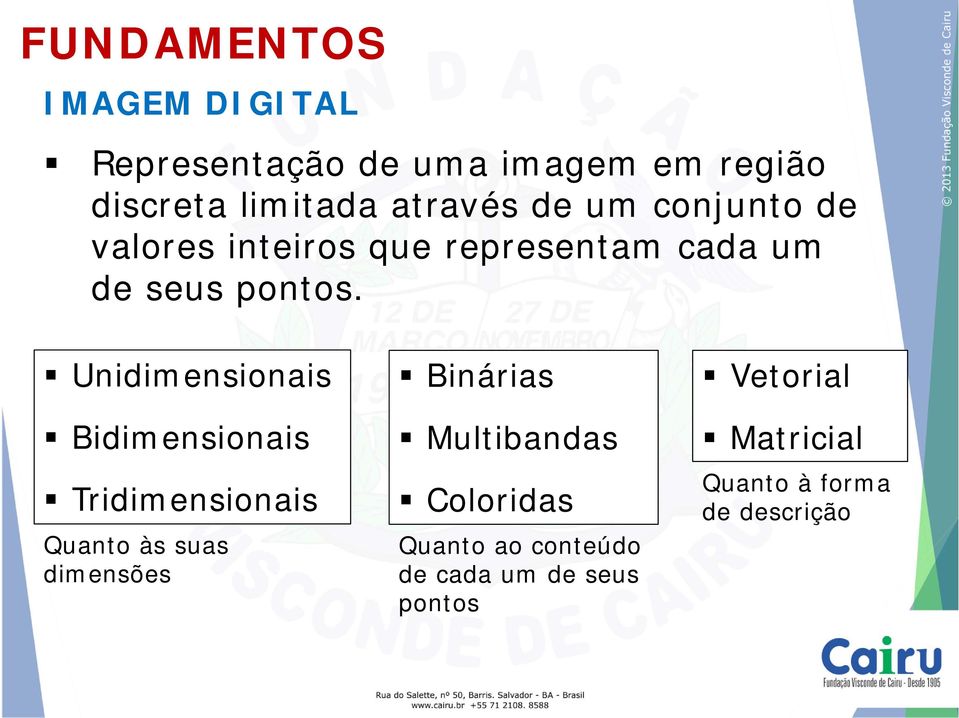 Unidimensionais Bidimensionais Tridimensionais Quanto às suas dimensões Binárias