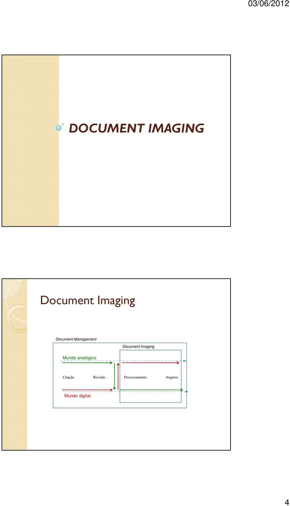 Imaging Mundo analógico Criação