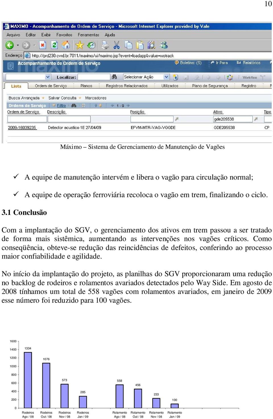 Como conseqüência, obteve-se redução das reincidências de defeitos, conferindo ao processo maior confiabilidade e agilidade.