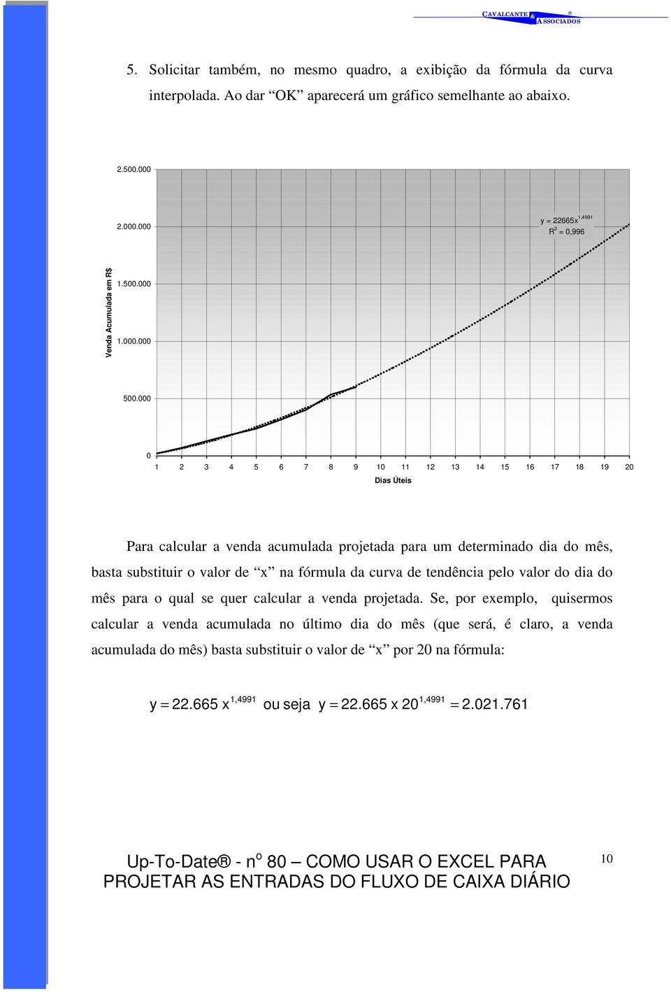 000 0 1 2 3 4 5 6 7 8 9 10 11 12 13 14 15 16 17 18 19 20 Dias Úteis Para calcular a venda acumulada projetada para um determinado dia do mês, basta substituir o valor de x na fórmula da