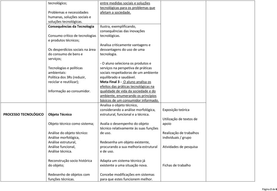 (reduzir, reciclar e reutilizar); Informação ao consumidor.