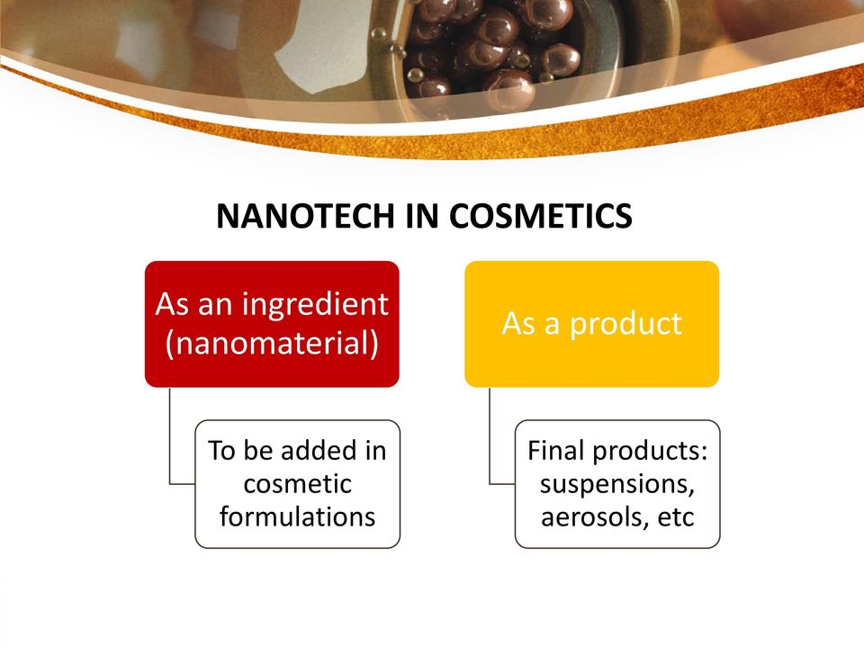 To be added in cosmetic formulations