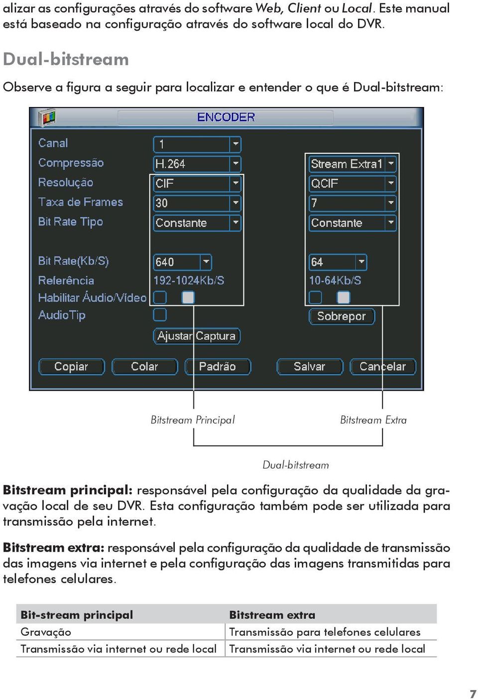 qualidade da gravação local de seu DVR. Esta configuração também pode ser utilizada para transmissão pela internet.