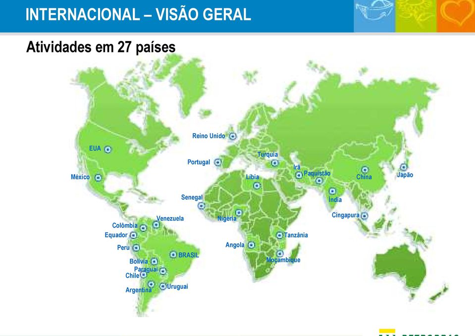 Senegal Índia Colômbia Equador Peru Bolívia Chile Paraguai