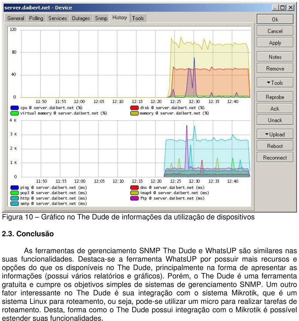 Porém, o The Dude é uma ferramenta gratuita e cumpre os objetivos simples de sistemas de gerenciamento SNMP.