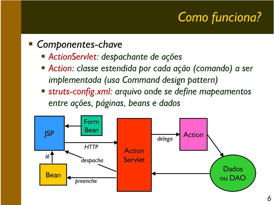 cada ação (comando) a ser implementada (usa Command design pattern) struts-config.