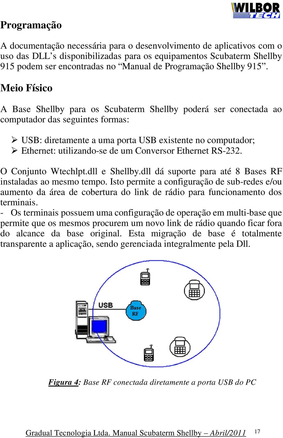 Meio Físico A Base Shellby para os Scubaterm Shellby poderá ser conectada ao computador das seguintes formas: USB: diretamente a uma porta USB existente no computador; Ethernet: utilizando-se de um