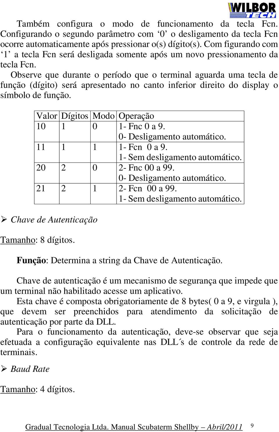 Observe que durante o período que o terminal aguarda uma tecla de função (dígito) será apresentado no canto inferior direito do display o símbolo de função.