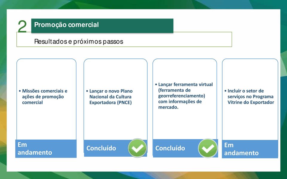 (PNCE) Lançar ferramenta virtual (ferramenta de georreferenciamento) com