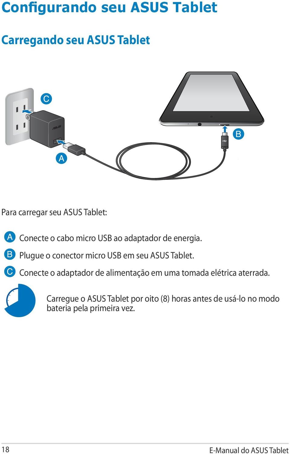 Plugue o conector micro USB em seu ASUS Tablet.
