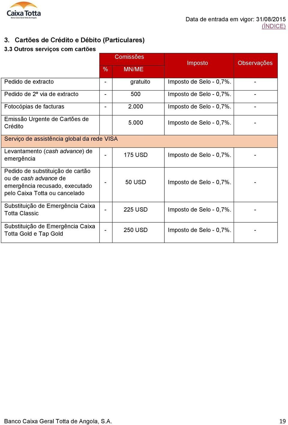 Emissão Urgente de Cartões de Crédito 5.000 Selo 0,7%.