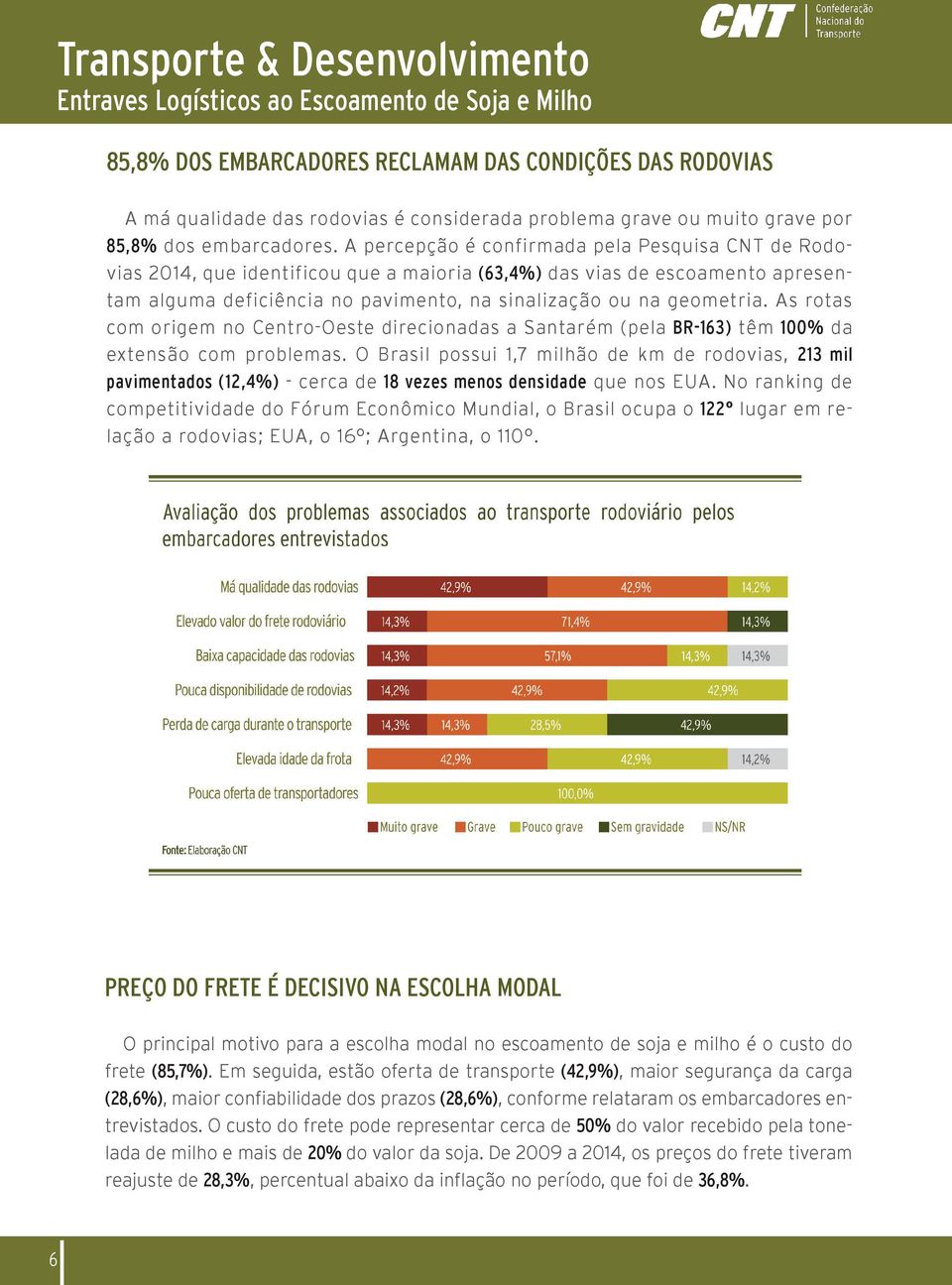 As rotas com origem no Centro-Oeste direcionadas a Santarém (pela BR-163) têm 100% da extensão com problemas.