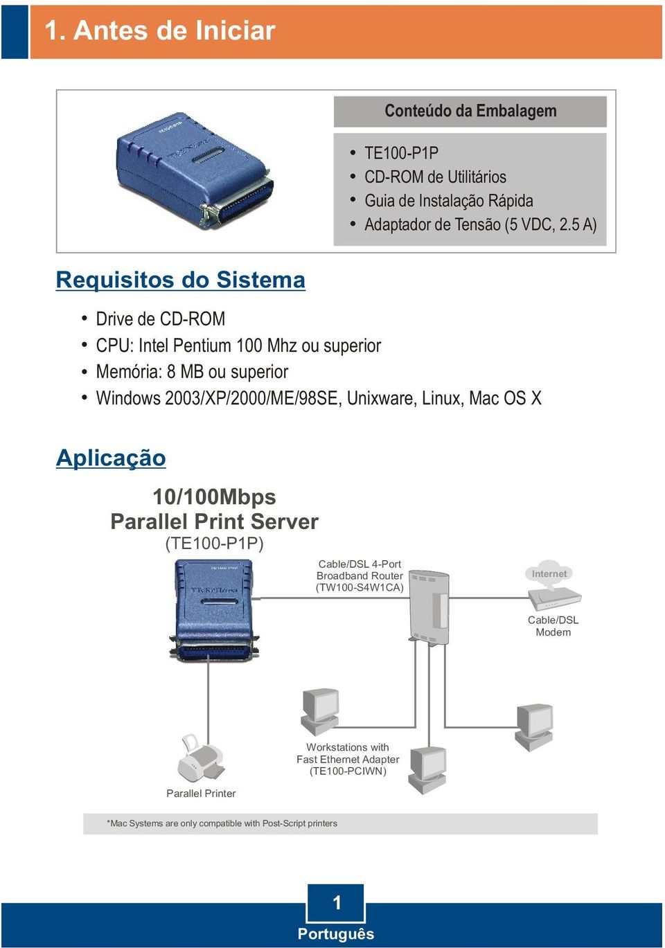 Unixware, Linux, Mac OS X Aplicação 10/100Mbps Parallel Print Server (TE100-P1P) Cable/DSL 4-Port Broadband Router (TW100-S4W1CA) Internet