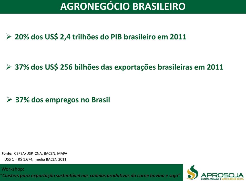 exportações brasileiras em 2011 37% dos empregos no