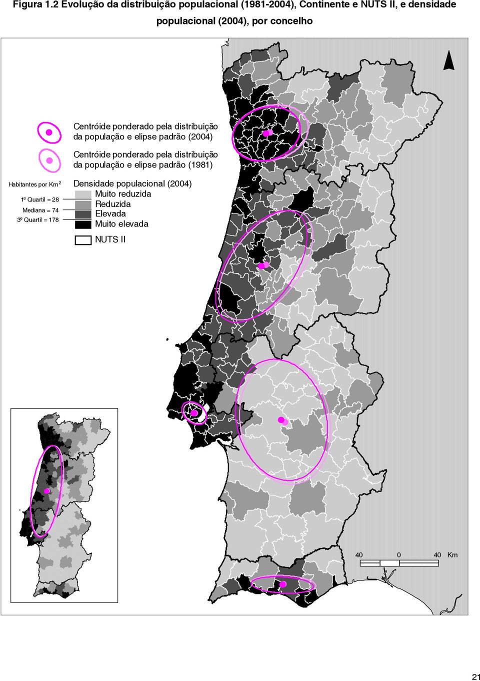 concelho # # Habitantes por Km 2 1º Quartil = 28 Mediana = 74 3º Quartil = 178 Centróide ponderado pela
