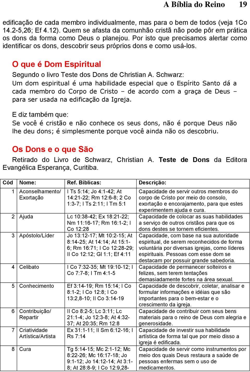 O que é Dom Espiritual Segundo o livro Teste dos Dons de Christian A.