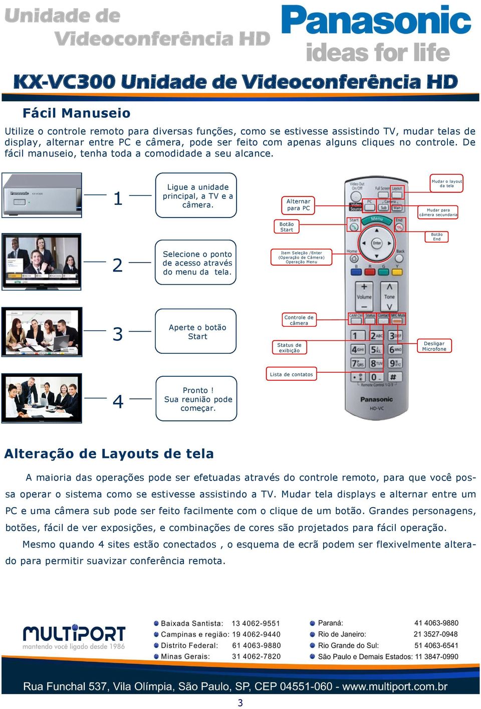 Alternar para PC Mudar o layout da tela Mudar para câmera secundaria Botão Start Botão End Selecione o ponto de acesso através do menu da tela.