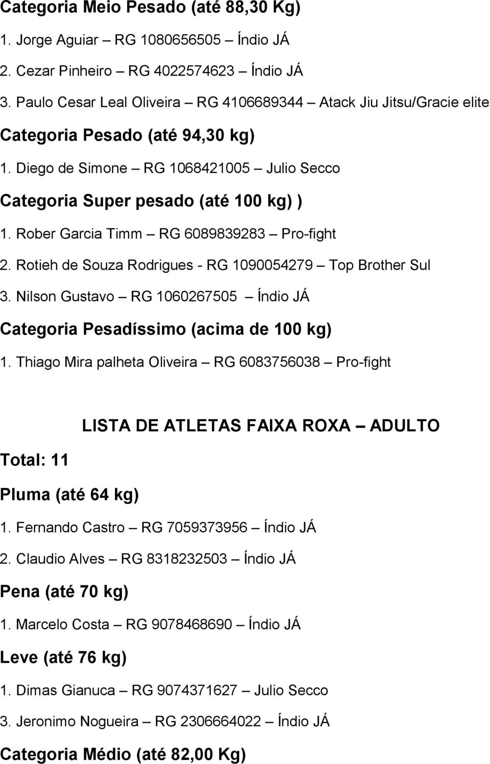 Rober Garcia Timm RG 6089839283 Pro-fight 2. Rotieh de Souza Rodrigues - RG 1090054279 Top Brother Sul 3. Nilson Gustavo RG 1060267505 Índio JÁ Categoria Pesadíssimo (acima de 100 kg) 1.